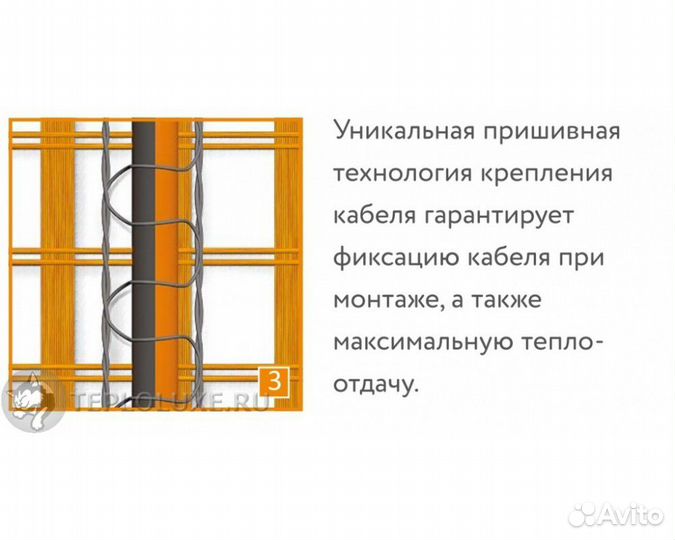 Греющий эл.мат для теплого пола и хамама ProfiMat