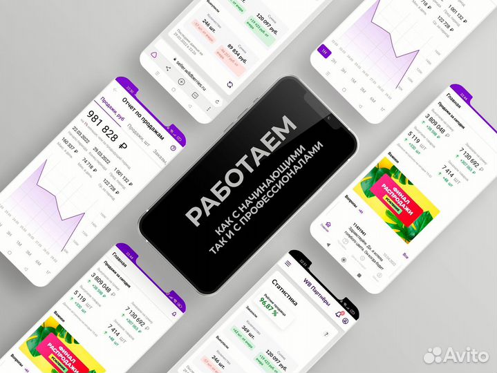 Создание карточек, сео оптимизация Wildberries seo