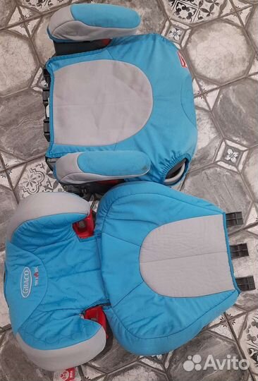 Детское автокресло от 15 до 36 кг