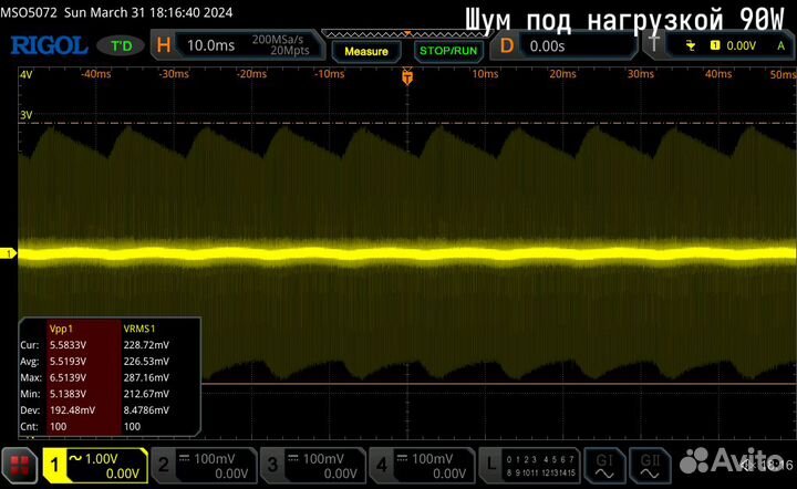 Водонепроницаемый блок питания 12В 95Вт