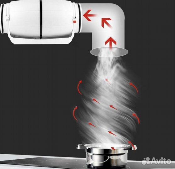 Канальный вентилятор td 350 125