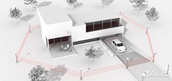 Система охранной сигнализации периметра участка