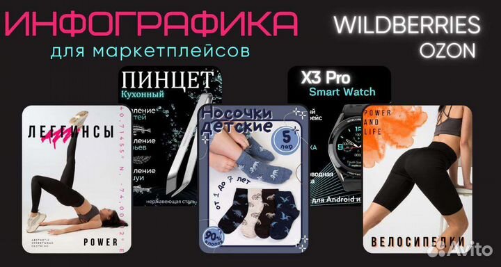 Инфографика для маркетплейсов