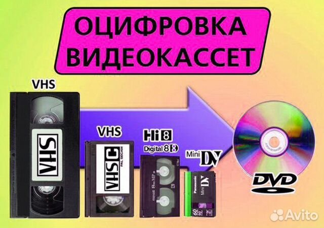 Оцифровываем VHS VHS-C Hi8 MiniDV кассеты на DVD