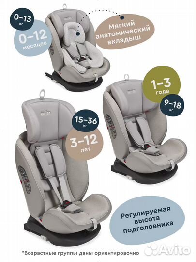 Детское автокресло новое