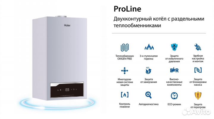 Газовый котел двухконтурный