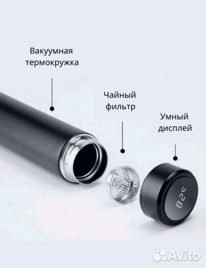 Термокружка с дисплеем новая