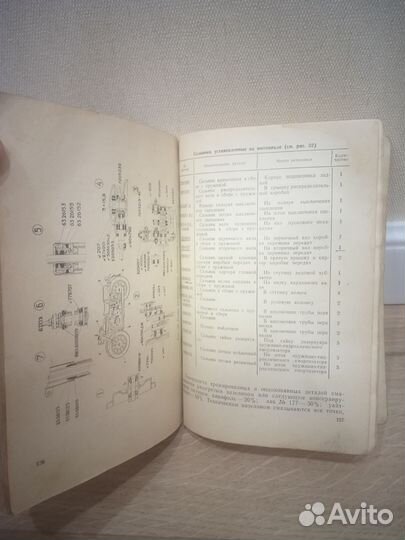 Инструкция мотоцикла урал