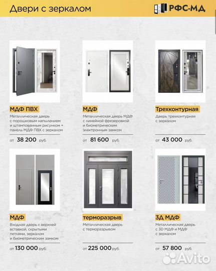 Дверь входная с терморазрывом