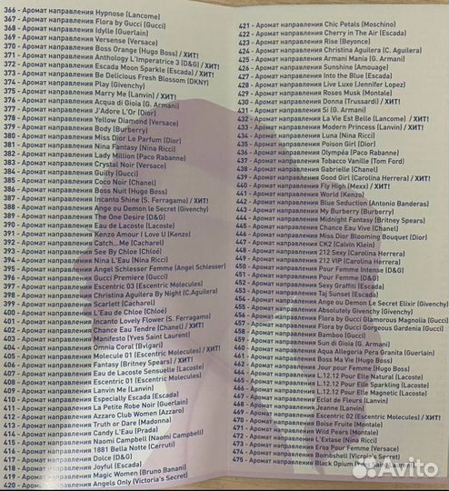 Reni / rever парфюмерия на разлив