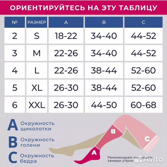Компрессионные чулки 2 класс