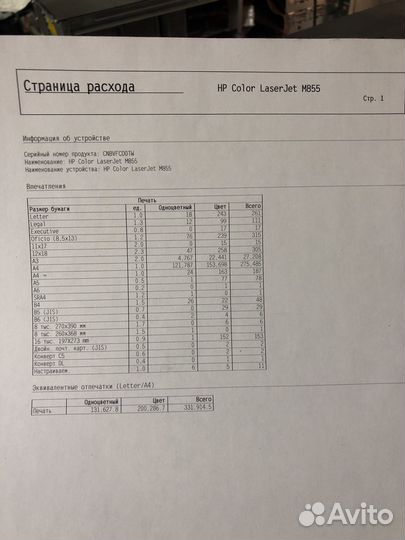 Цветной лазерный принтер M855