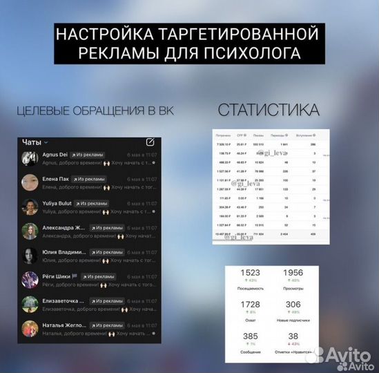 Таргетолог вконтакте