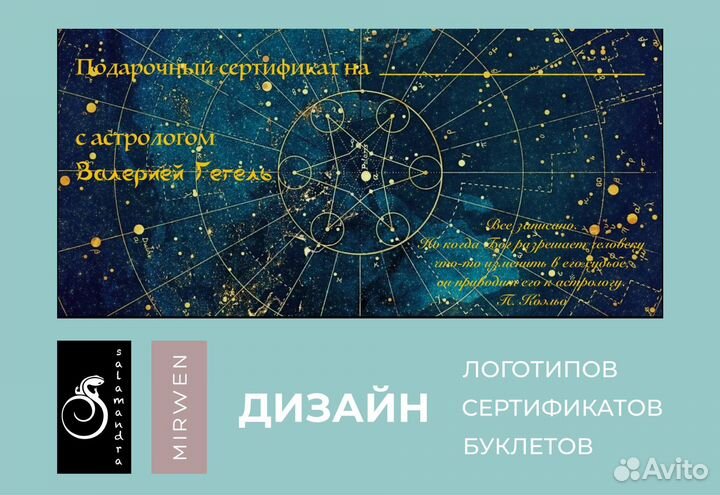 Инфографика для маркетплейсов