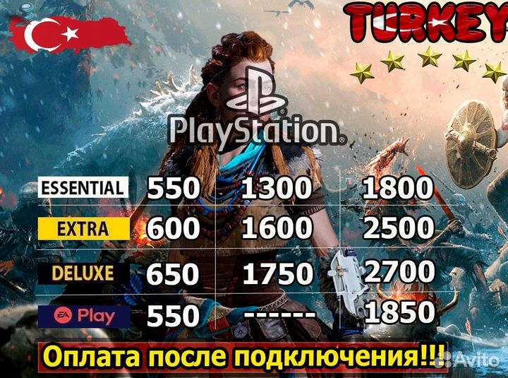 Подписка PS Plus EA Play + Back 4 Blood