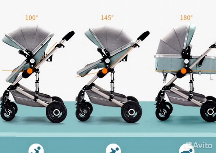Коляска 3 в 1 для комфортных прогулок