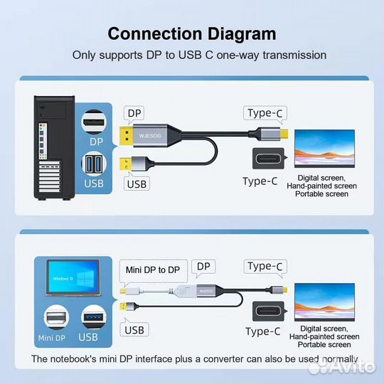 DisplayPort to USB C кабель 2 метра