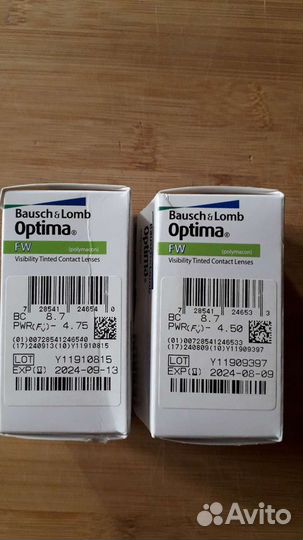 Линзы контактные