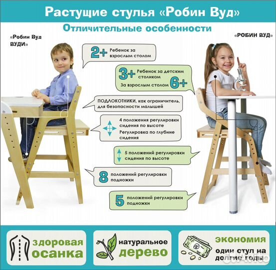 Детский растущий стул