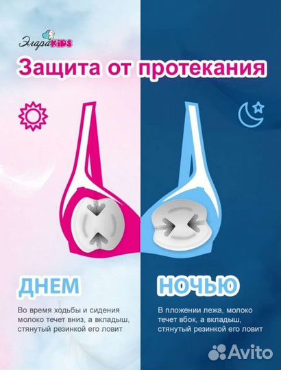 Вкладыши для груди