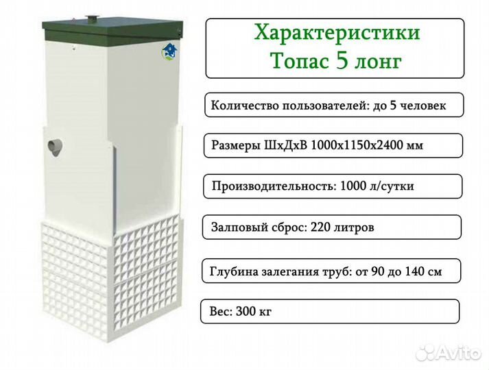 Септик Топас 5 Long с завода бесплатная доставка