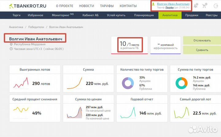 Аукционный брокер. Агент на торги по банкротству