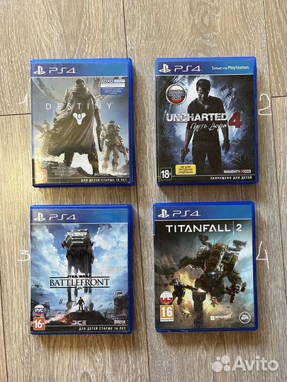 Игры для приставок ps4