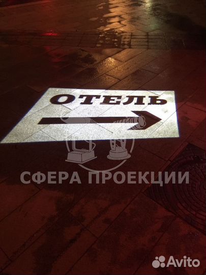 Проекторы и линза