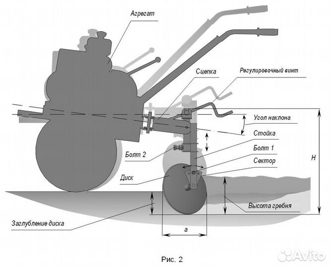 Окучник дисковый с регулировкой и сцепкой