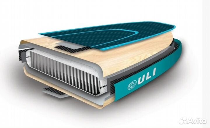 Sup Board Uli Сап борд доска