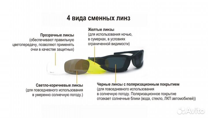 Солнцезащитные очки на все случаи жизни