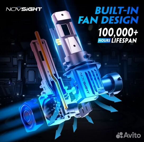 LED лампы Novsight N66