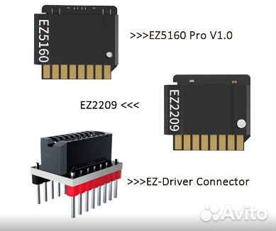 Драйверы TMC2208, TMC2209, TMC5160, A4988, DRV8825
