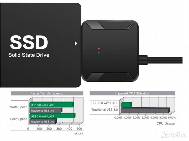 Переходник для жесткого диска USB 3.0 SATA 2.5 3.5