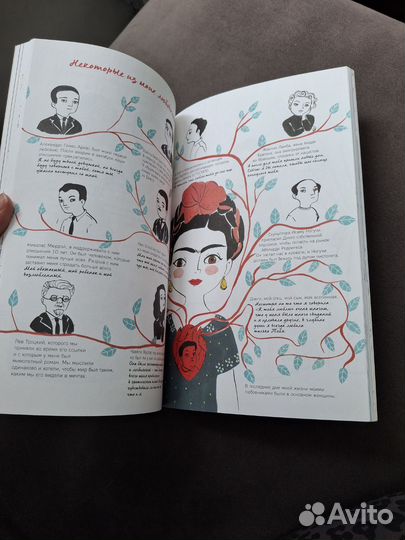 Фрида Кало. Графический роман Хессе Мария