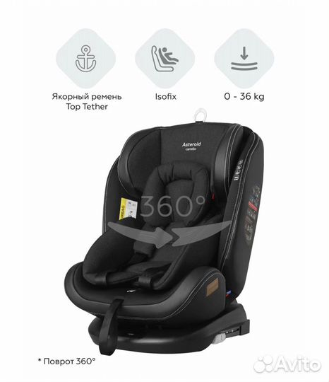 Детское автокресло от 0 до 36 с isofix