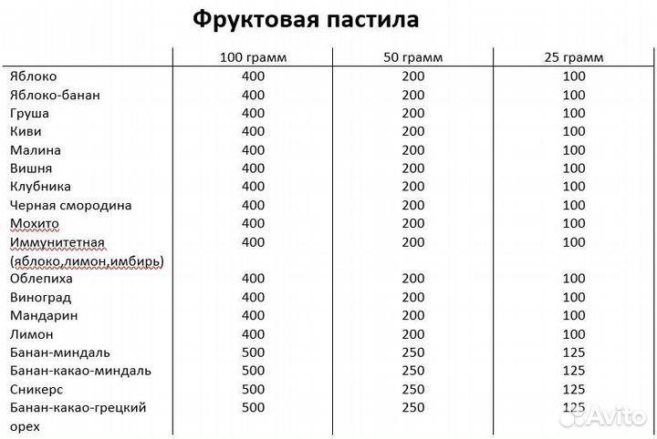 Пастила домашняя