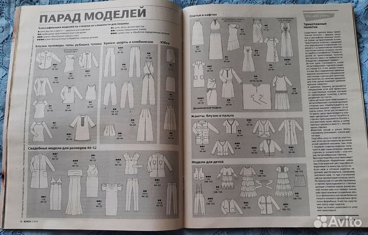 Журналы бурда