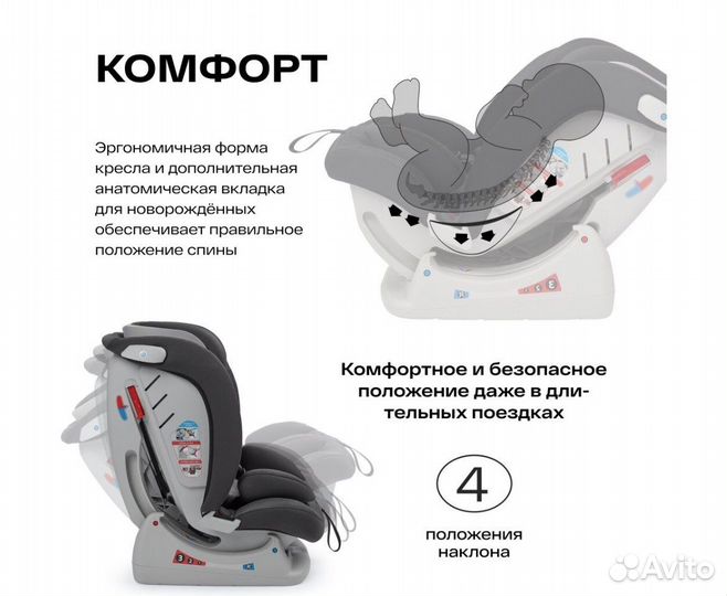 Новое автокресло Happy baby Sandex