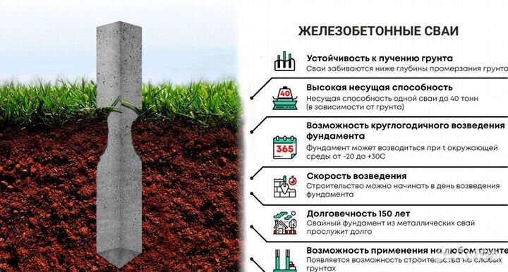 Забивные сваи