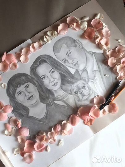 Портреты по фото