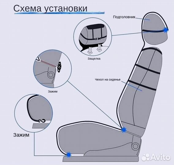 Меховые накидки из волка в машину