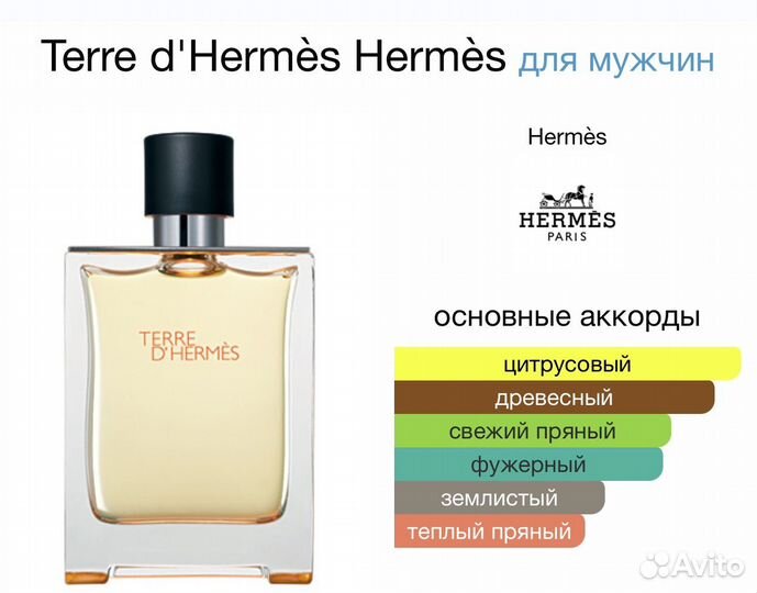 Туалетная вода Terre d'Hermès Hermès 100мл