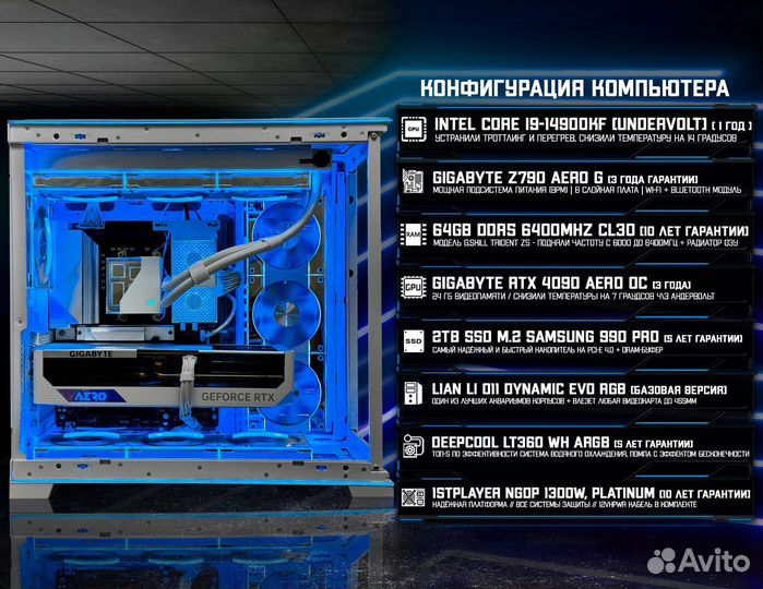 Игровой пк RTX 4090/ 14900K/ 64Гб DDR5 6400 MHz