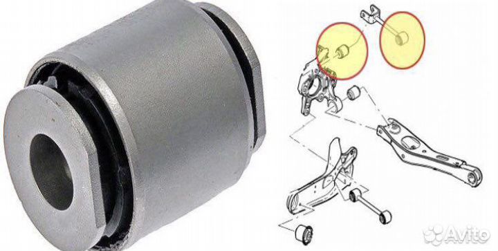 Сайлентблоки передней и задней подвески
