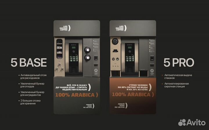 Франшиза кофейни в лизинг