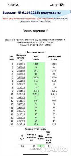 Репетитор по математике алгебре и геометрии