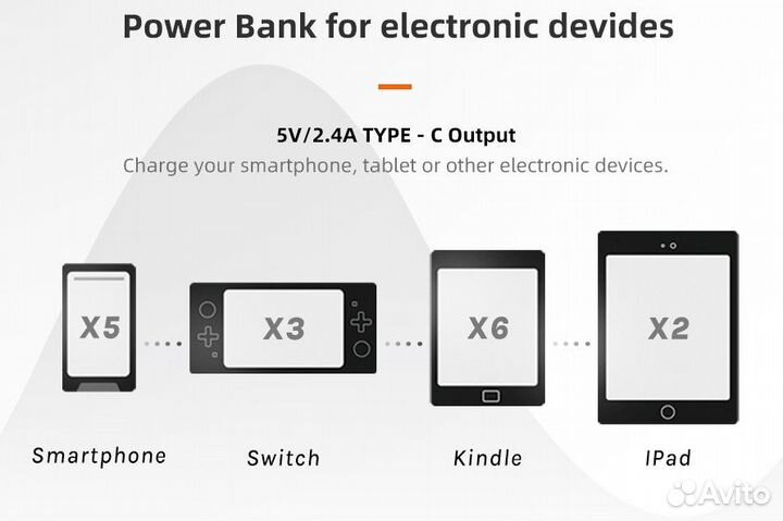 Пусковое устройство 70mai Midrive PS06