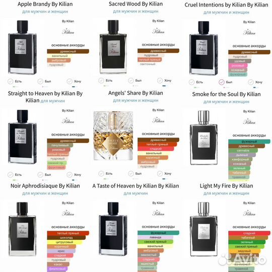 Отливанты kilian