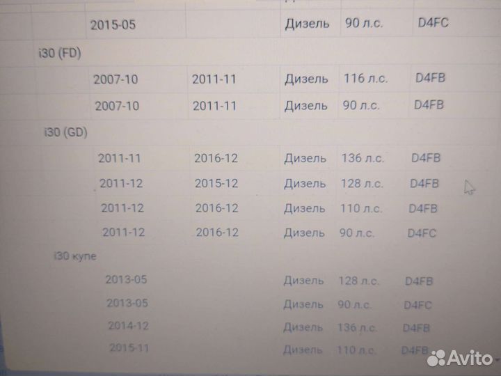 Водяной насос дизель Кия. hyundai